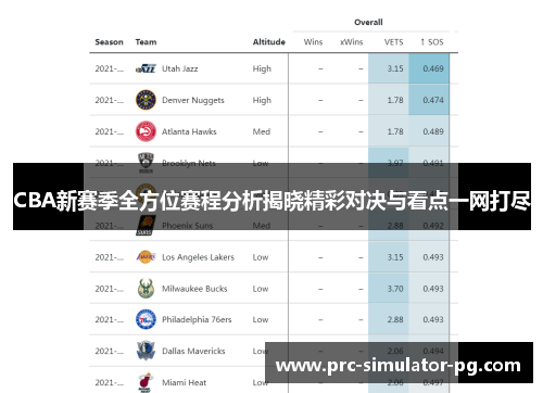 CBA新赛季全方位赛程分析揭晓精彩对决与看点一网打尽