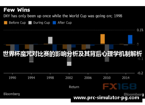 世界杯魔咒对比赛的影响分析及其背后心理学机制解析