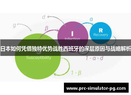 日本如何凭借独特优势战胜西班牙的深层原因与战略解析 日本如何凭借独特优势战胜西班牙的深层原因与战略解析