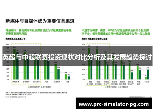 英超与中超联赛投资现状对比分析及其发展趋势探讨