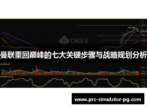 曼联重回巅峰的七大关键步骤与战略规划分析