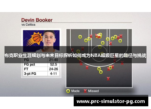 布克职业生涯规划与未来目标探析如何成为NBA超级巨星的路径与挑战